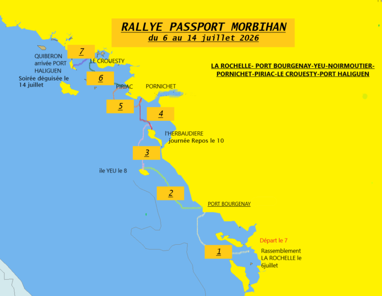 parcours du rppm 2026
